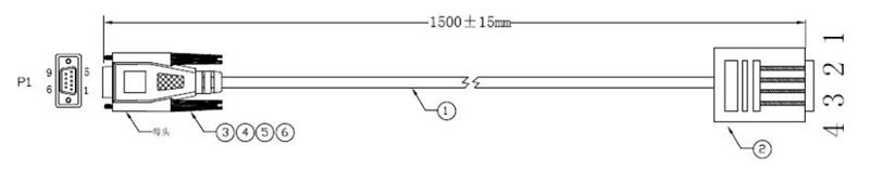 Verbinding via RS232.jpg